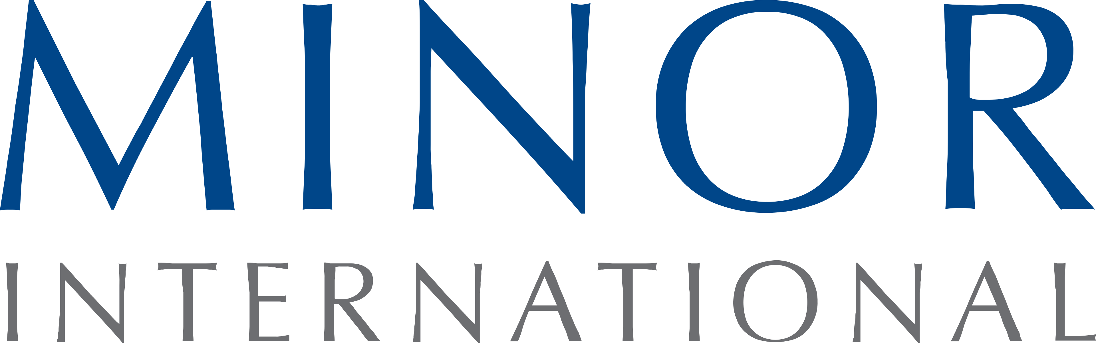 Minor International