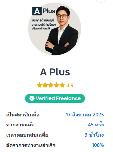 โปรไฟล์ A Plus Me บน Fastwork แสดงคะแนน 4.9 Verified Freelance ขายงานแล้ว 45 ครั้ง และอัตราทำงานสำเร็จ 100%