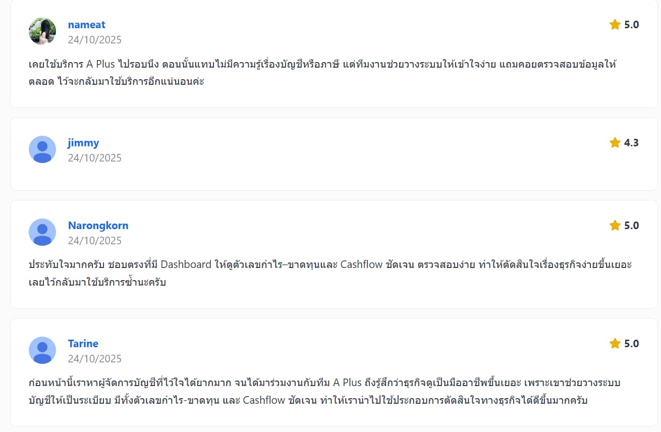 ตัวอย่างรีวิวลูกค้า Fastwork ที่พูดถึงการอธิบายเข้าใจง่าย Dashboard และ Cashflow