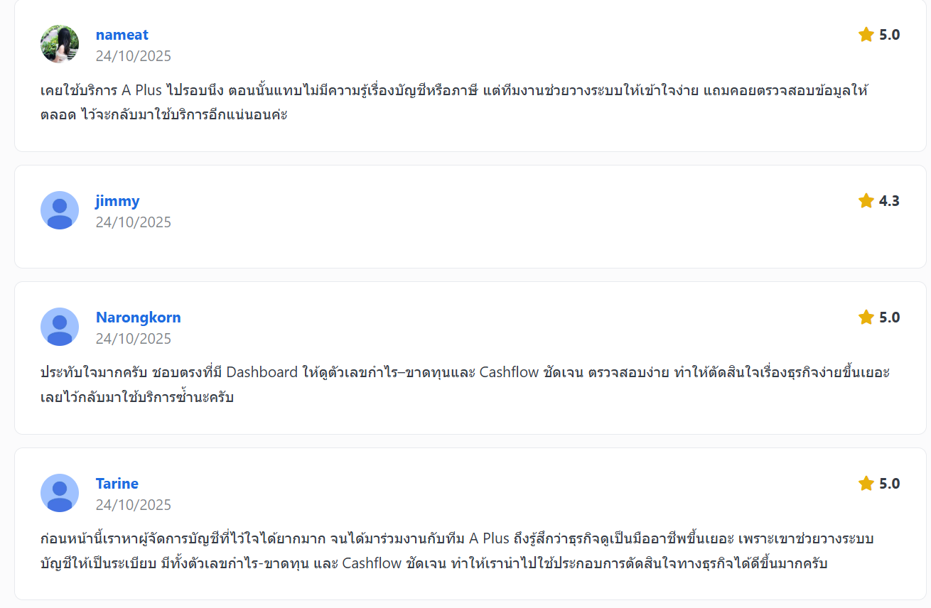 ตัวอย่างรีวิวลูกค้า Fastwork ที่พูดถึงการอธิบายเข้าใจง่าย Dashboard และ Cashflow